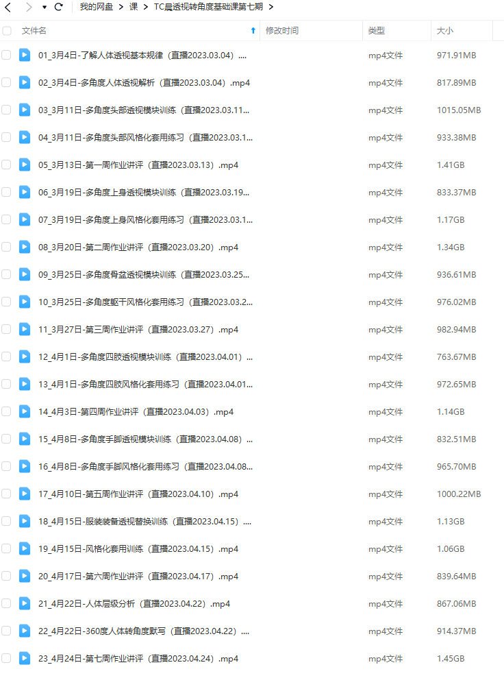 TC晨透视转角度基础课第7期2023