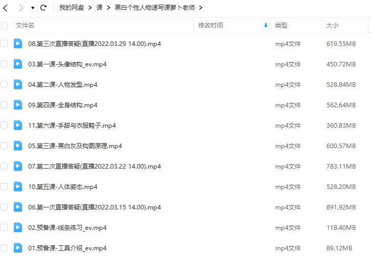 萝卜老师 黑白个性人物速写课