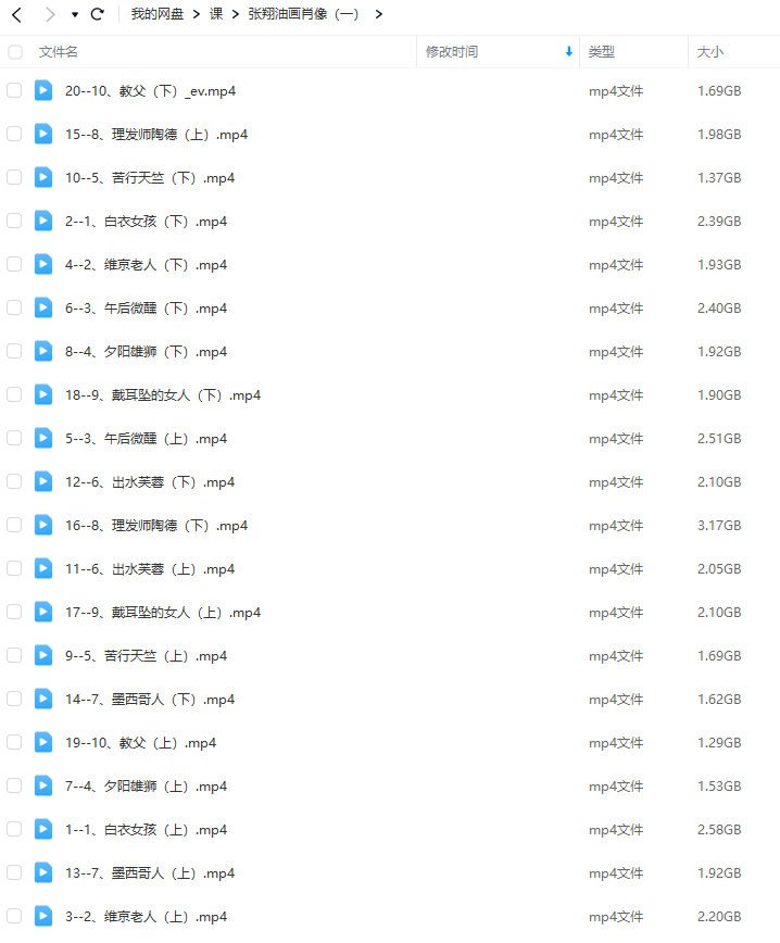 张翔油画肖像第1期课程