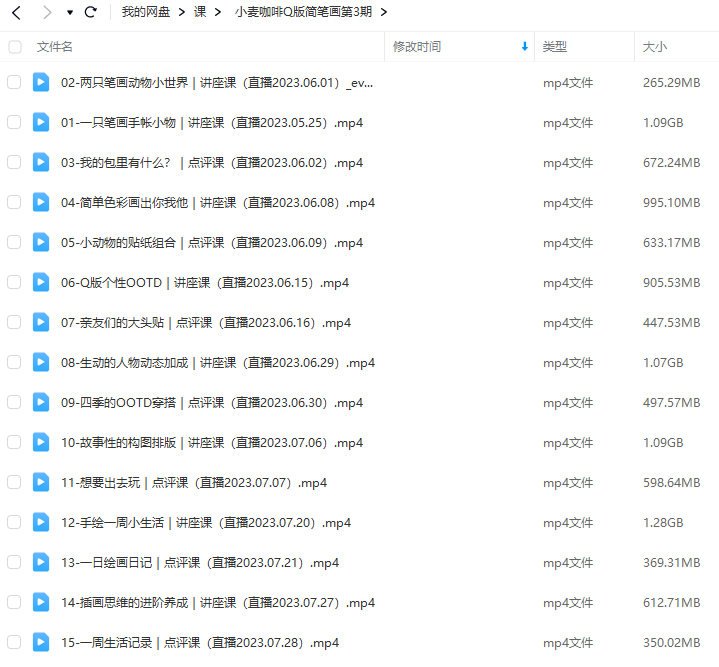 鲸字号小麦咖啡Q版简笔画第3期2023