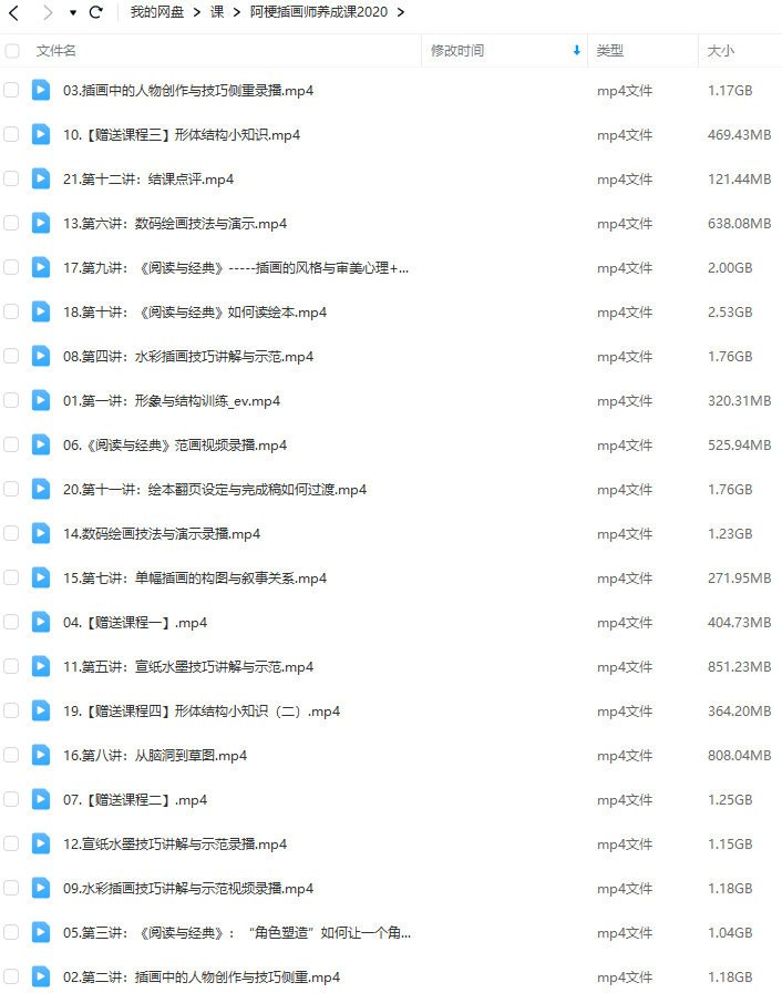 阿梗插画师养成课