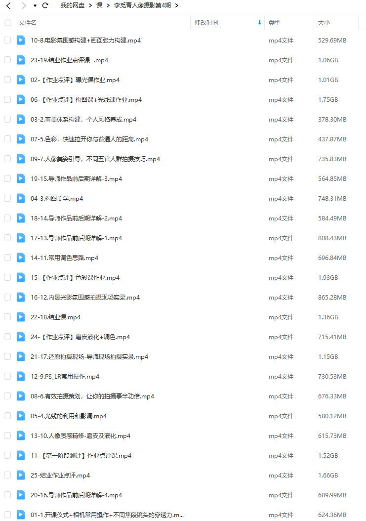 李觅青人像摄影课第4期2023  第2张