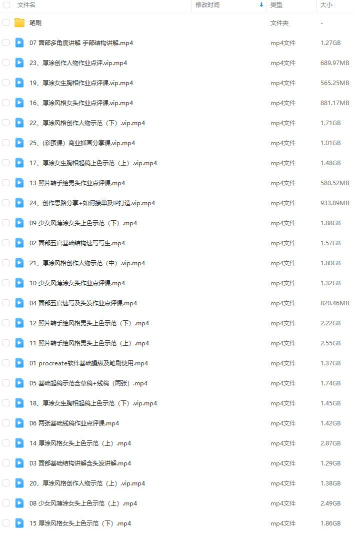 荔枝lizzyxx头像特训寒假班第2期2023