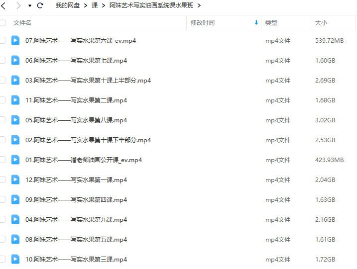 阿妹艺术写实油画系统课水果班课程
