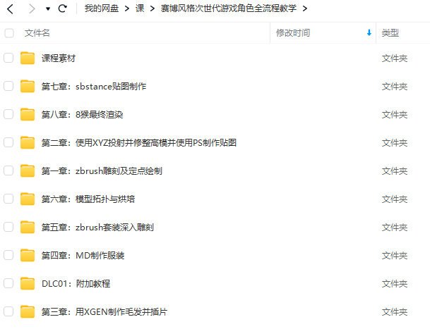赛博风格次世代游戏角色全流程教学课  第2张