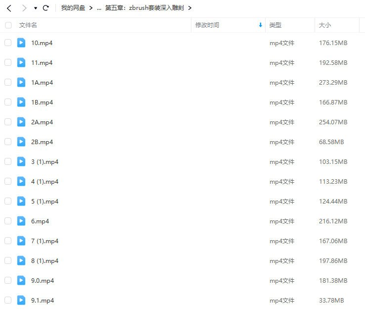 赛博风格次世代游戏角色全流程教学课  第3张