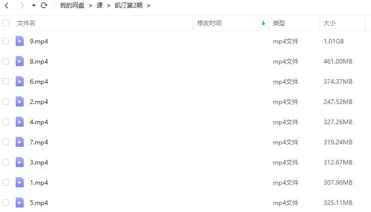 凯汀人物基础与色彩光影第2期