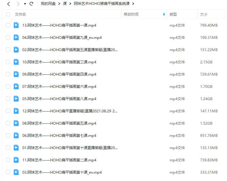 阿妹艺术HOHO猴扁平插画系统课