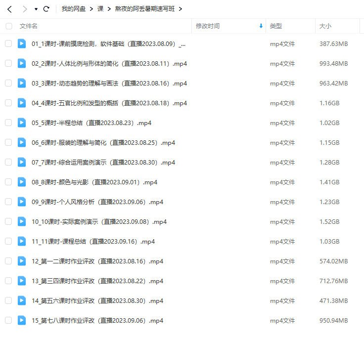 熬夜的阿丢暑期速写班2023年