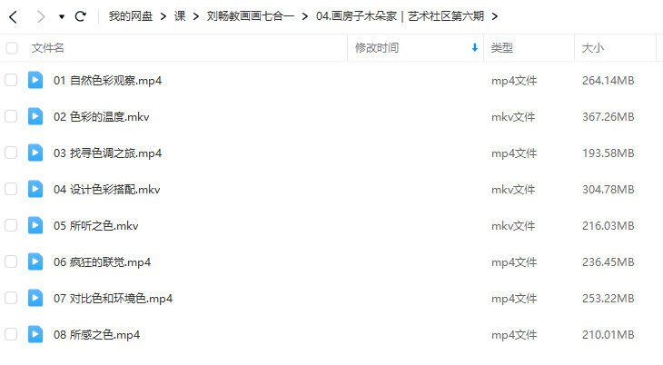 刘畅老师教画画七合一课程合集(麻省理工畅老师讲创造法)