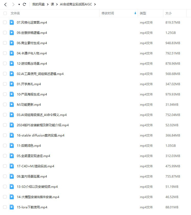 AI合成商业实战班(2023AIGC课)