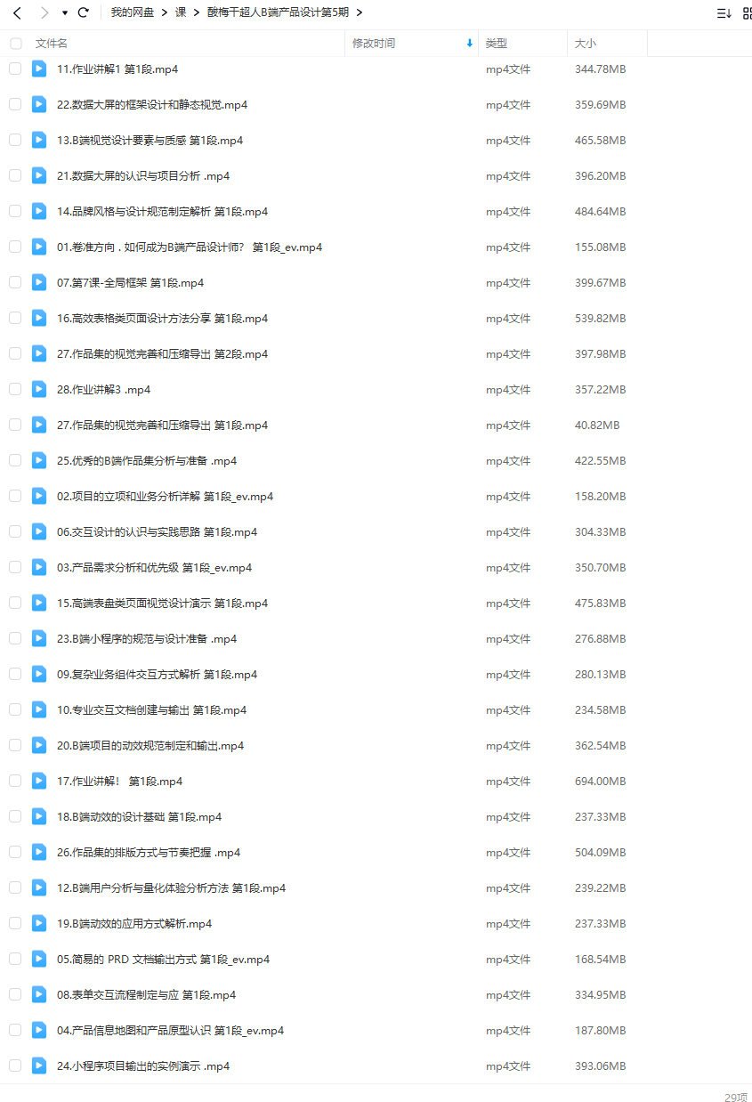酸梅干超人B端产品设计第五期  第2张