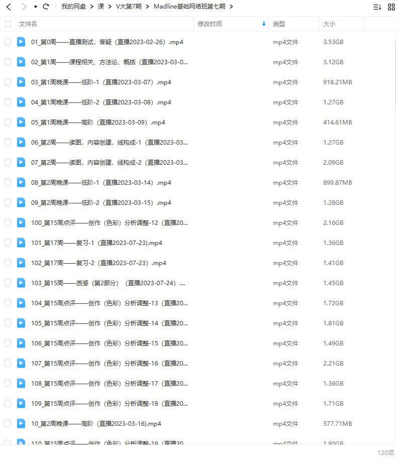 【Victor cloux】V大第7期2023