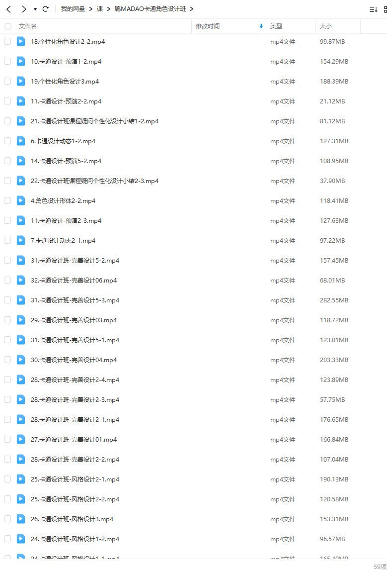 羁MADAO卡通角色设计班