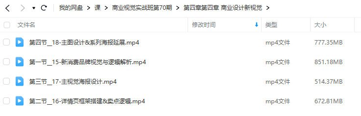商业视觉实战班第70期2023