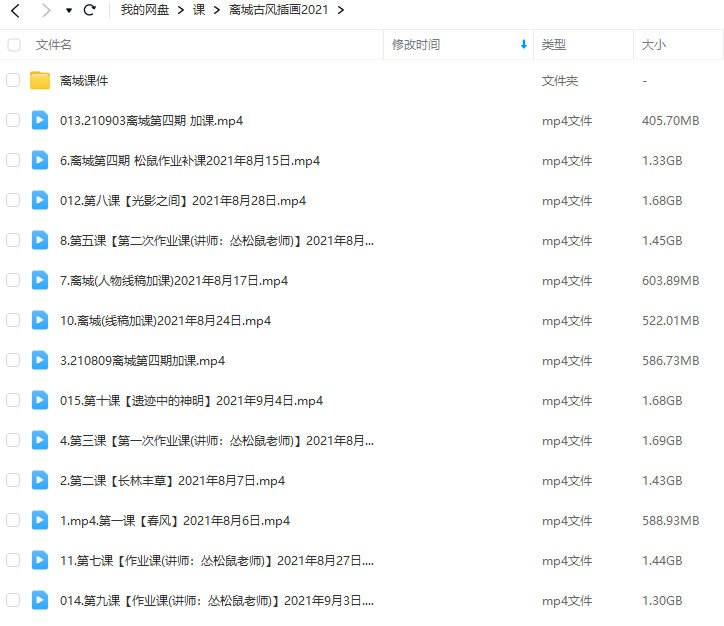 离城古风CG插画课：质感与肌理