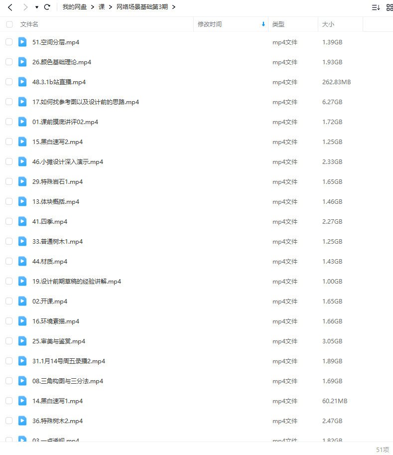 艺数绘网络场景基础第3期