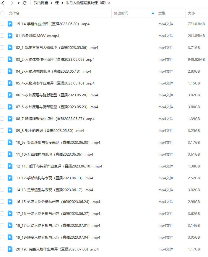 朱丹人物速写系统课第10期