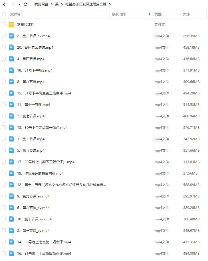 吃蟹高手日系风速写第二期