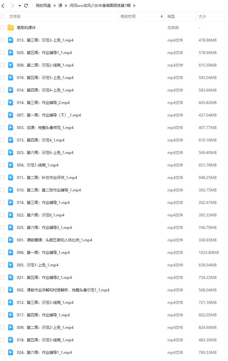 问问 古风少女半身插图团练第1期