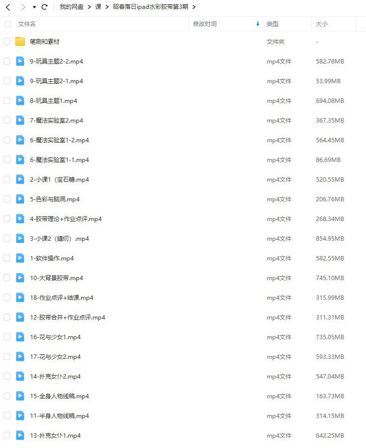 昭春落日ipad水彩胶带第3期2023