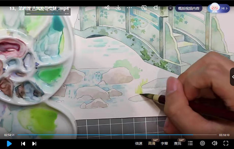 小可鲁贝洛斯水彩胶带主题班第2期2023