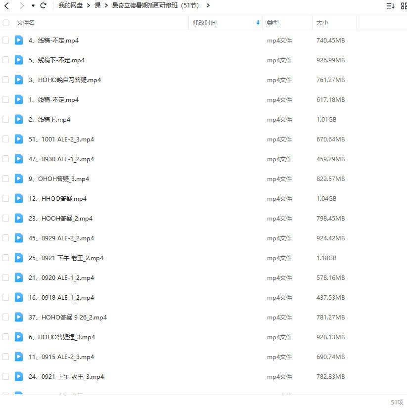 曼奇立德暑期插画研修班2023