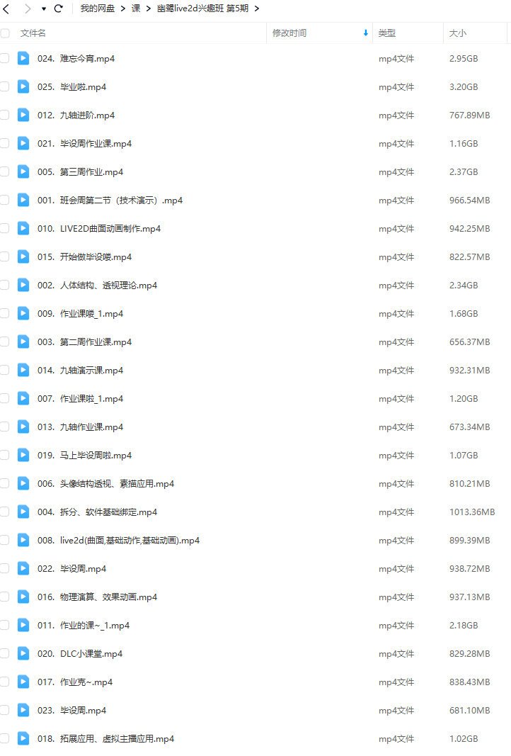 幽鹭live2d兴趣班第5期