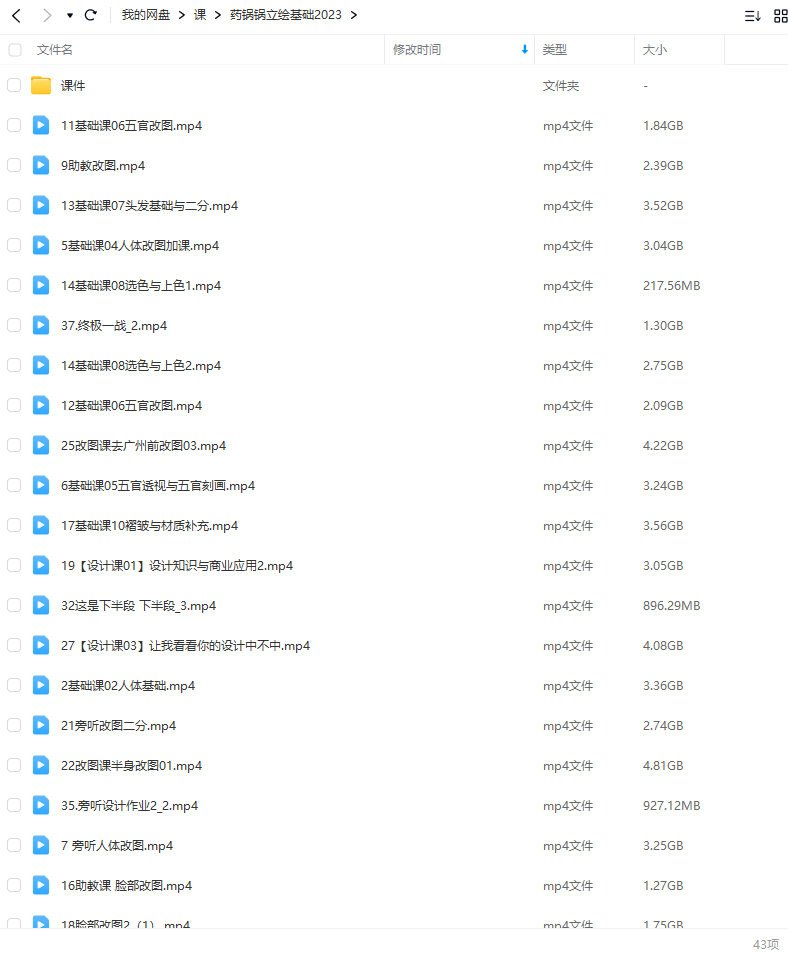 药锅锅 立绘基础改图班第1期