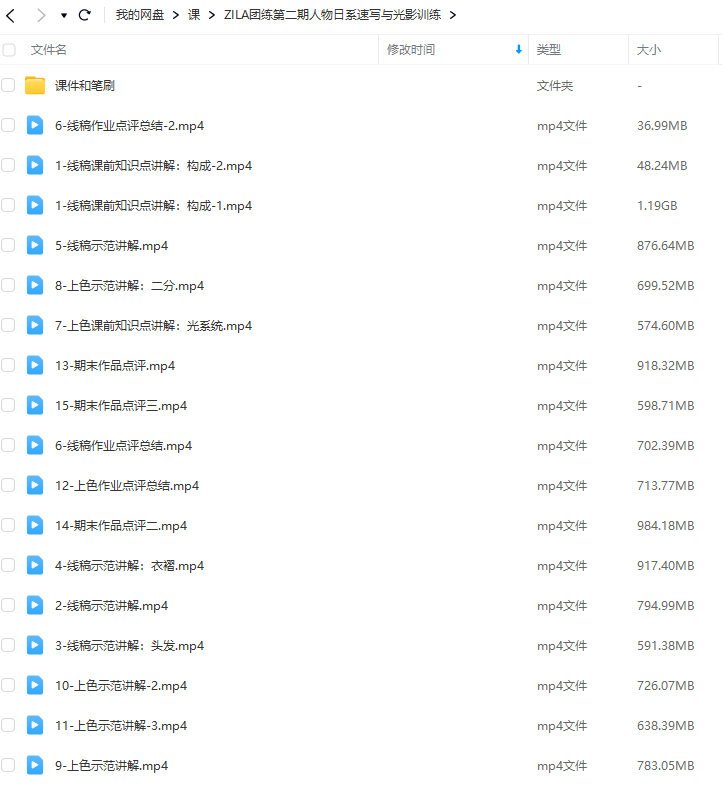ZILA团练2023第二期人物日系速写与光影训练