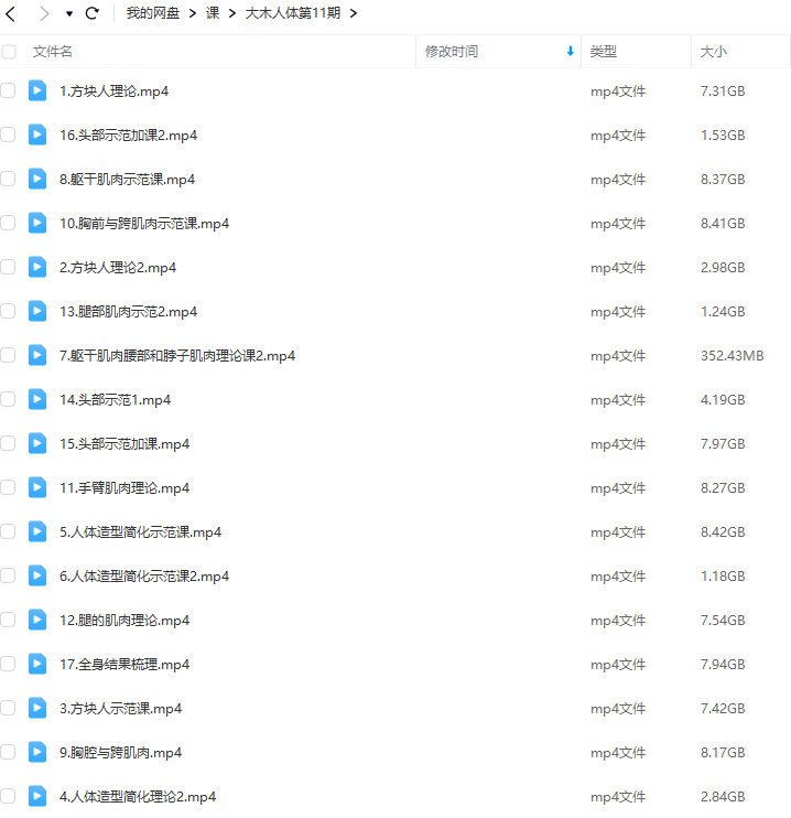 大木人体结构基础第11期