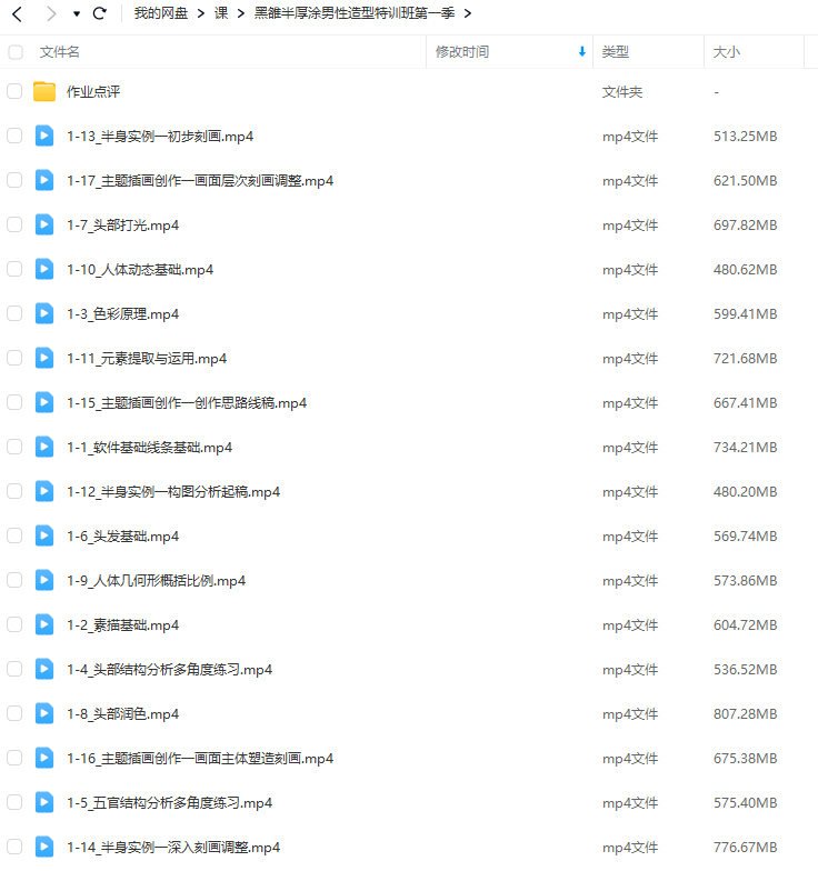 黑雒半厚涂男性造型特训班第1季