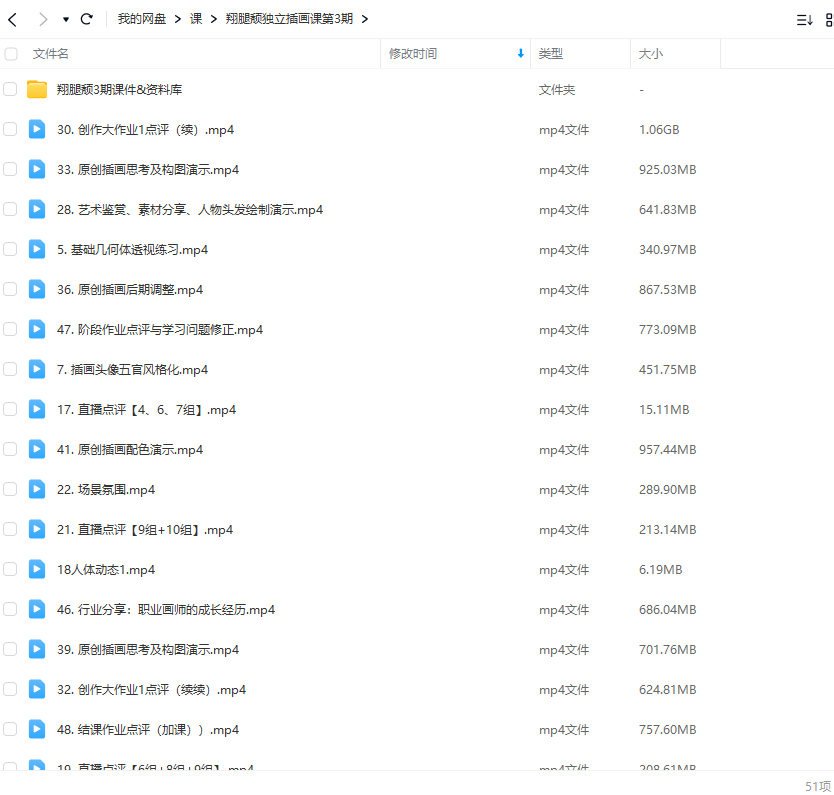 翔腿颓独立插画课第3期  第2张