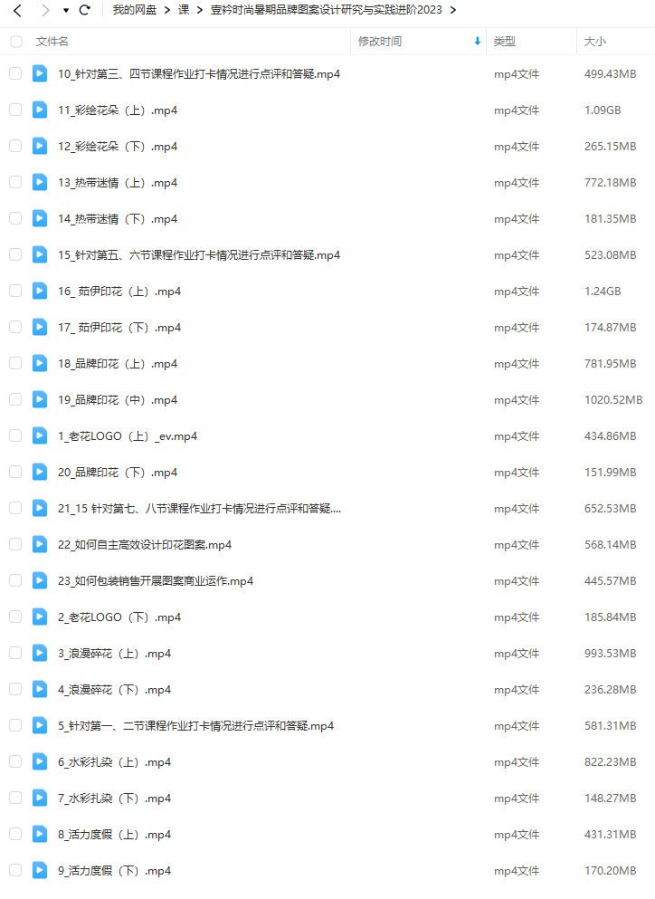 壹衿时尚2023暑期品牌图案设计研究与实践进阶