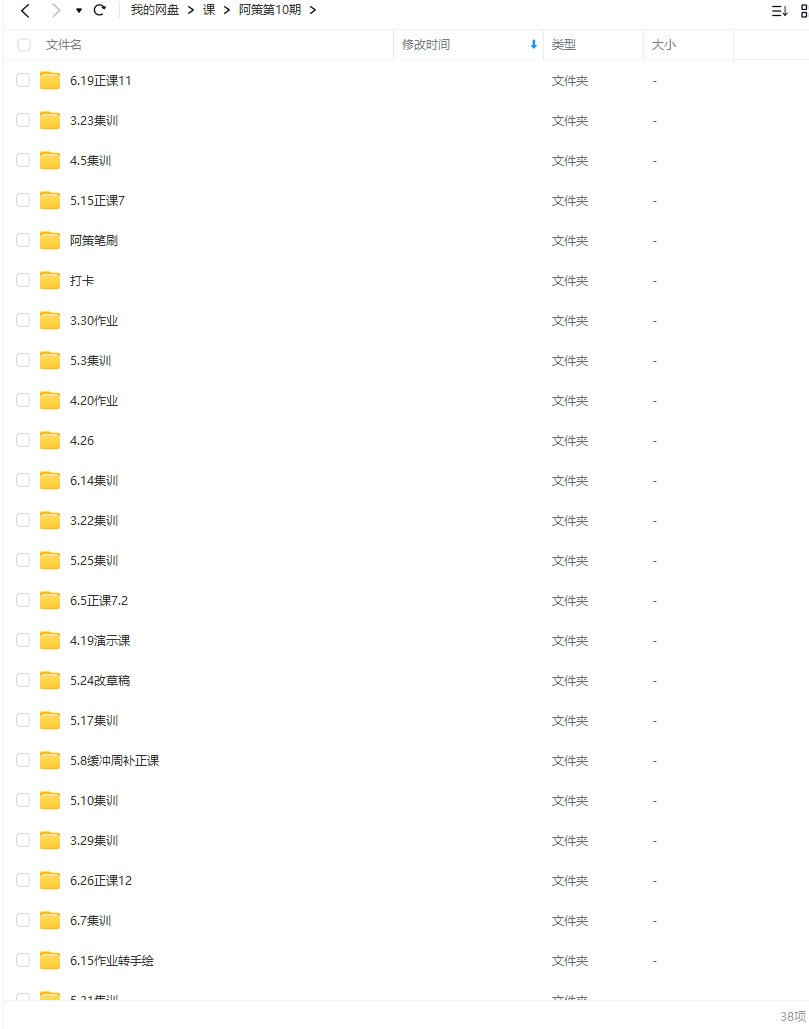 阿策第十期头像班课程