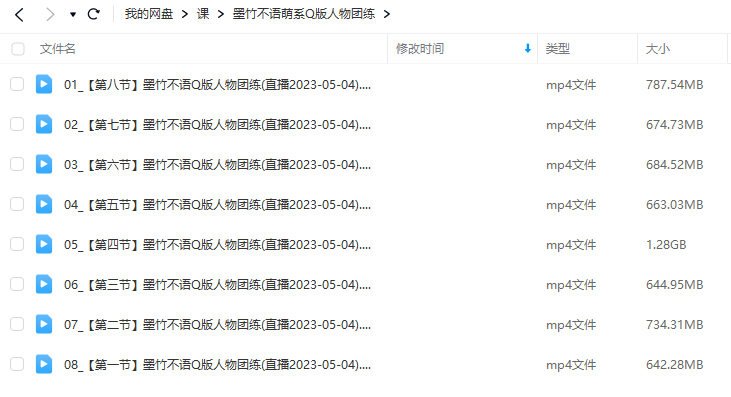 墨竹不语萌系Q版人物团练