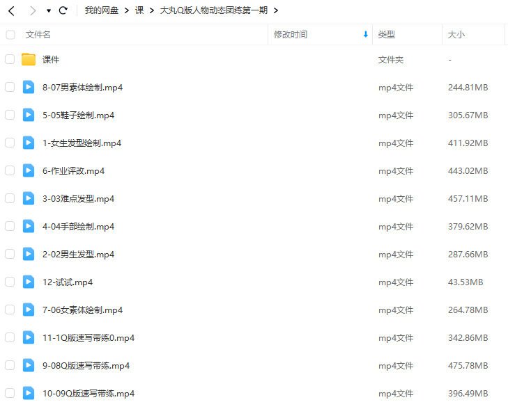 大丸Q版人物动态团练第1期