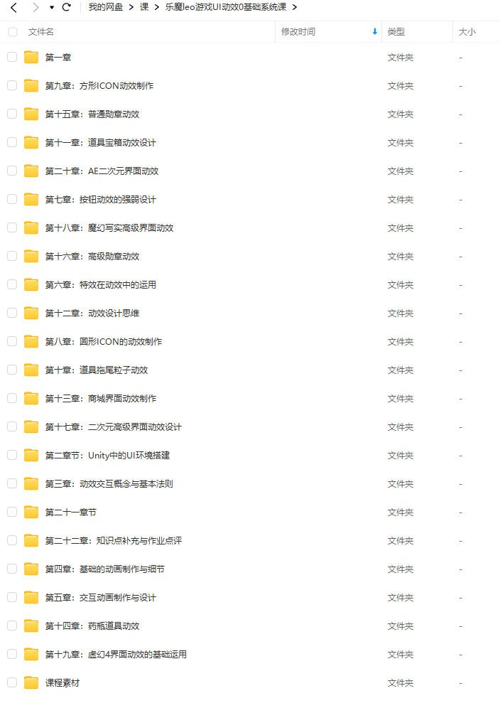 乐魔leo游戏UI动效0基础系统课  第2张