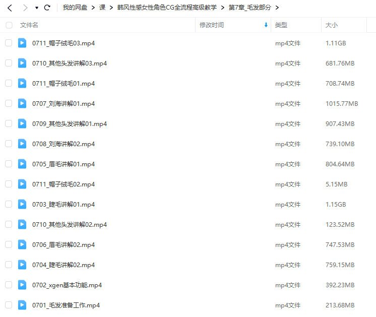 韩风性感女性角色CG全流程高级教学课