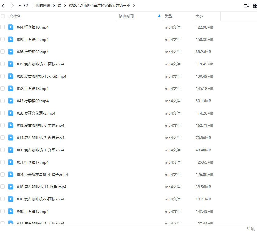 R站C4D电商产品建模实战宝典第三季