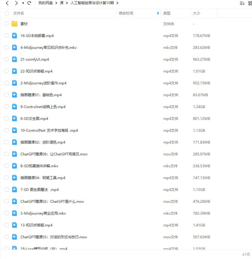 人工智能绘画与设计第10期2024