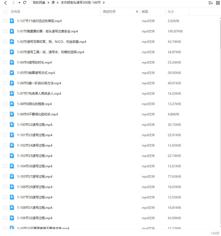 本杰明街头速写300张146节