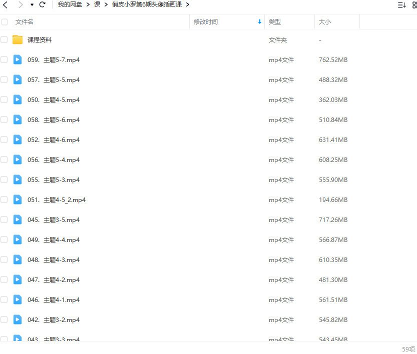 俏皮小罗第6期头像插画课2024