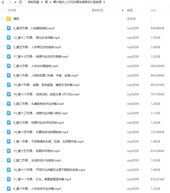 椰汁鱼丸二次元伪厚涂插画设计系统课2024