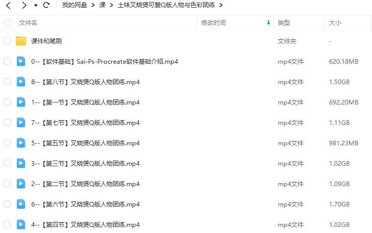 土味叉烧煲可爱Q版人物与色彩团练2024
